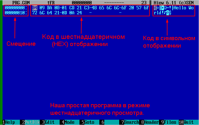 Что такое hex dec oct bin. Смотреть фото Что такое hex dec oct bin. Смотреть картинку Что такое hex dec oct bin. Картинка про Что такое hex dec oct bin. Фото Что такое hex dec oct bin