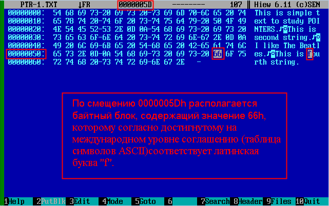 Кодировка ASCII.